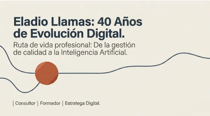 Portada de Eladio Llamas: Digital Evolution Roadmap